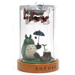 Boite à Musique Totoro théâtre  -  TOTORO - GHIBLI