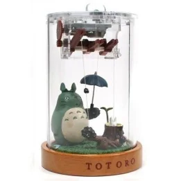 Boite à Musique Totoro théâtre  -  TOTORO - GHIBLI