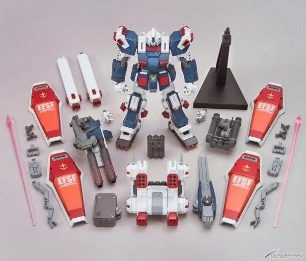 Gundam Thunderbolt Full Armor  -  GUNDAM