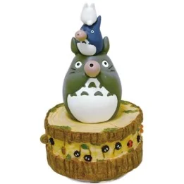 Boite à Musique Totoro Ocarina  -  TOTORO - GHIBLI