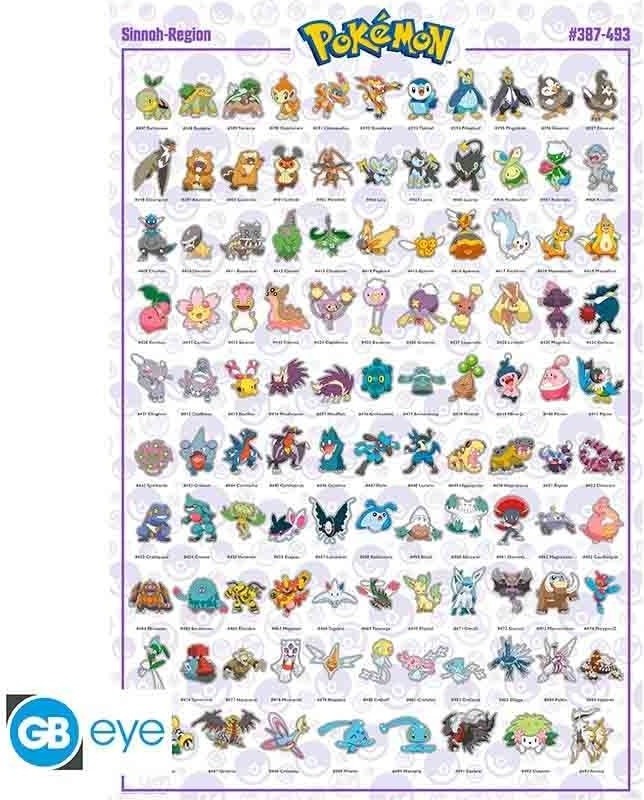 Poster Pokémon Sinnoh Region - Grand Format  - POSTERS & AFFICHES